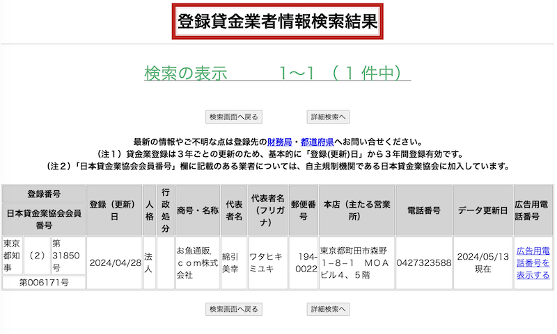 サクッとちょいカリ登録情報