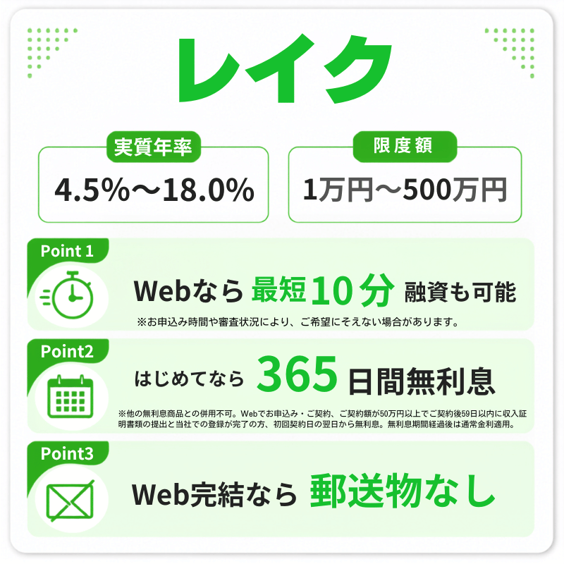 レイクの特長図解