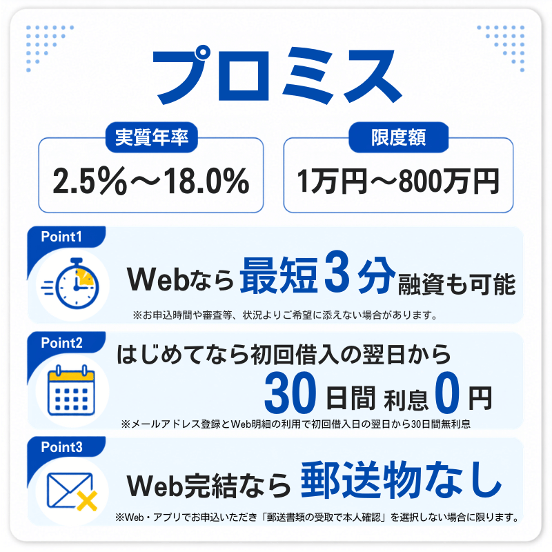 プロミスの特長図解