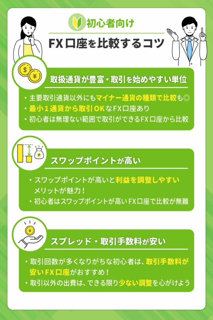 初心者FX口座を比較するコツ
