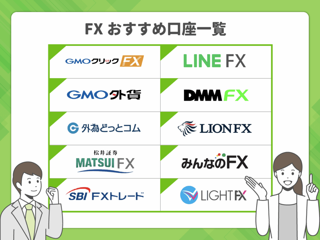初心者向けのFXおすすめ口座10選ランキング比較