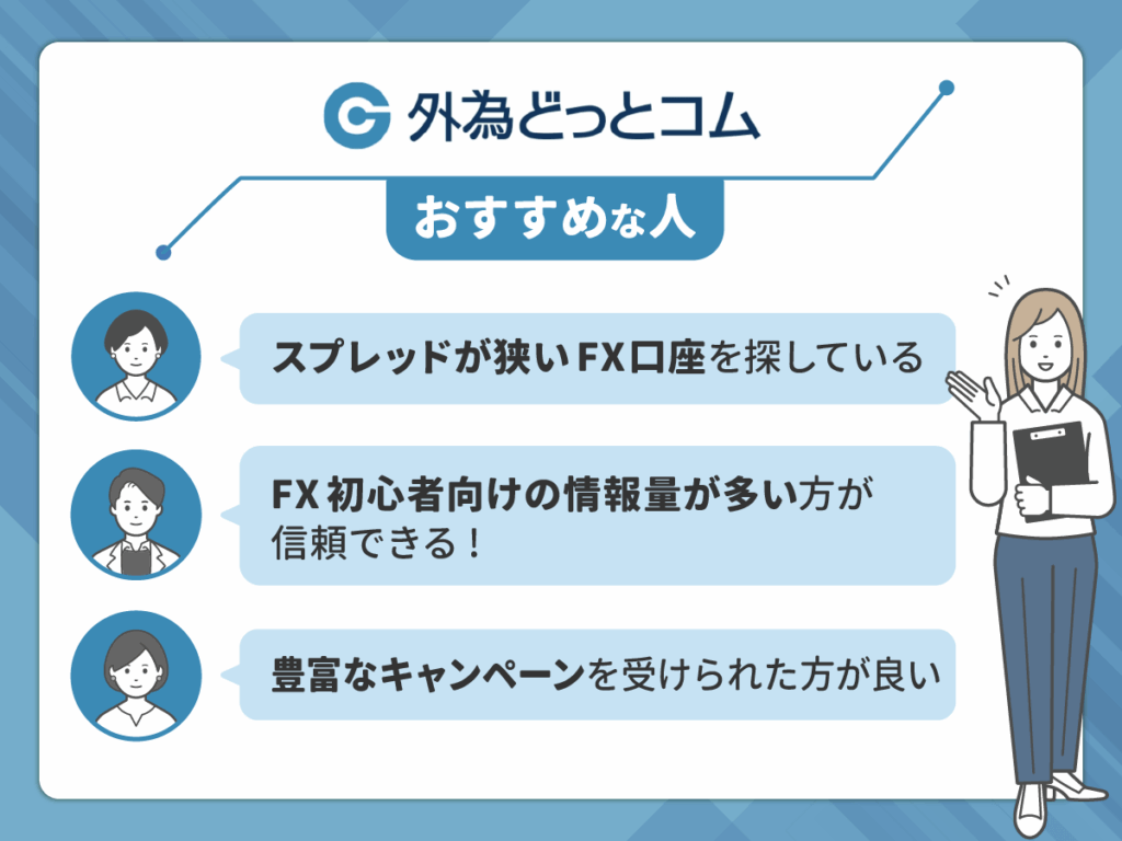 外為どっとコムは情報量が多くて初心者でも取引を始めやすい