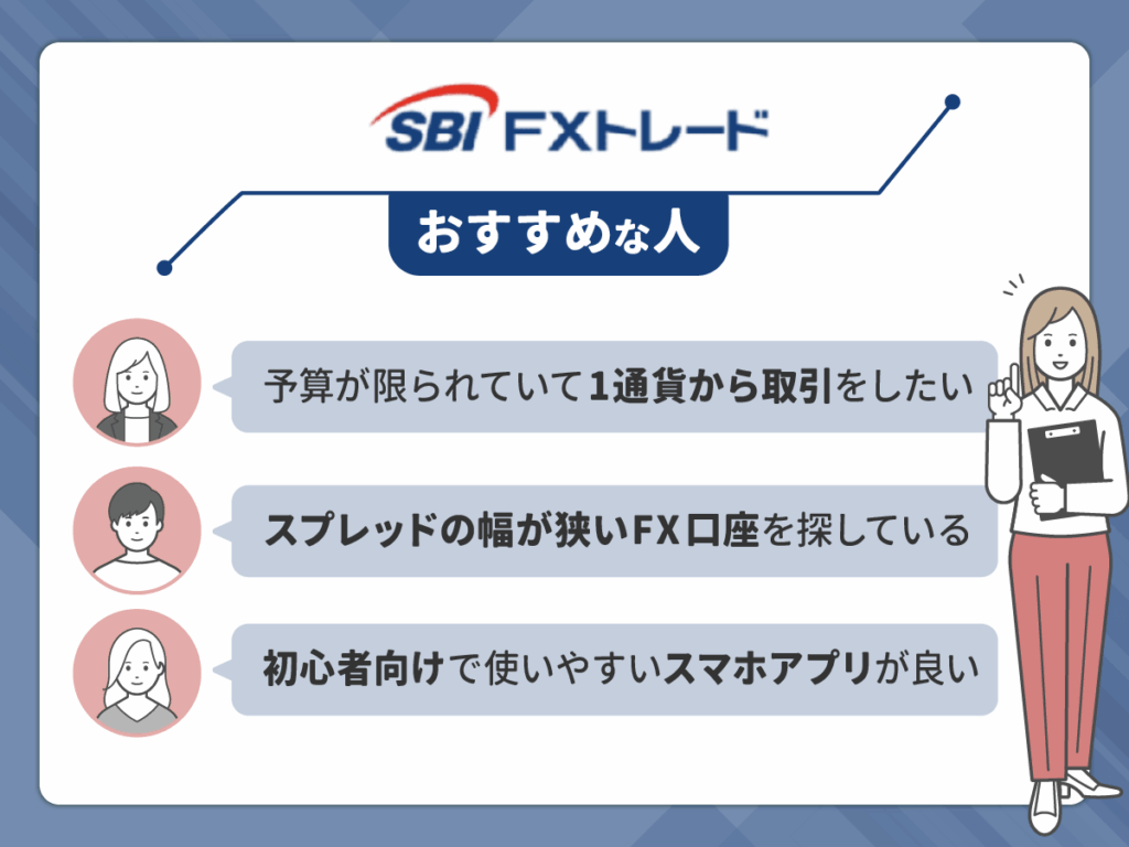 SBI FXトレードは1通貨から取引ができて初心者向けのFX口座
